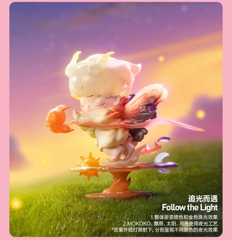 Find The MOKOKO Series Figures Blind Box Collectible Toys Birthday Gifts