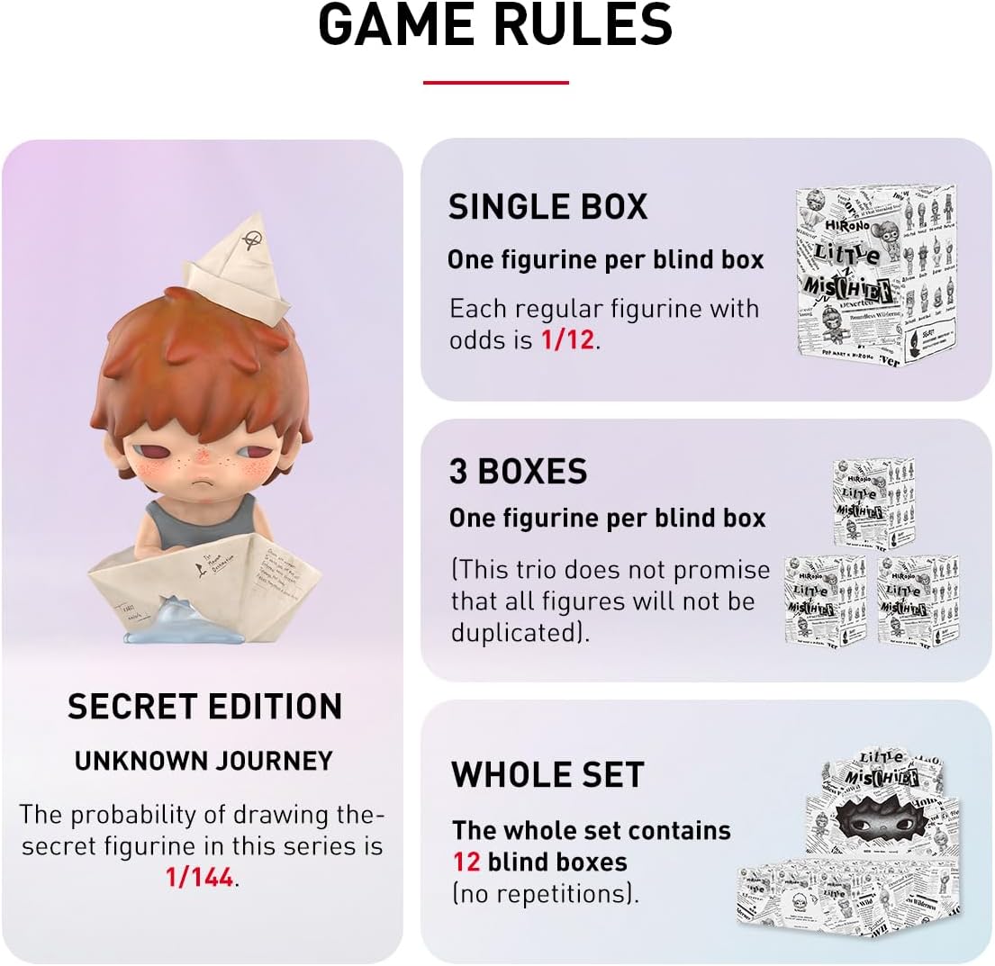 HIRONO Little Mischief Series Blind Box Design Action Figures Collectible Toys Home Decorations