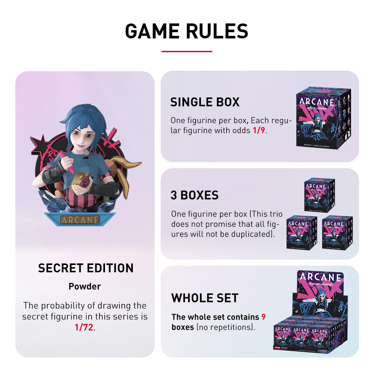 League of Legends: Arcane Series Figures Blind Box Figures Random Design Action Figures Collectible Toys Home Decorations Holiday Birthday Gifts for Girls and Boys Single Box