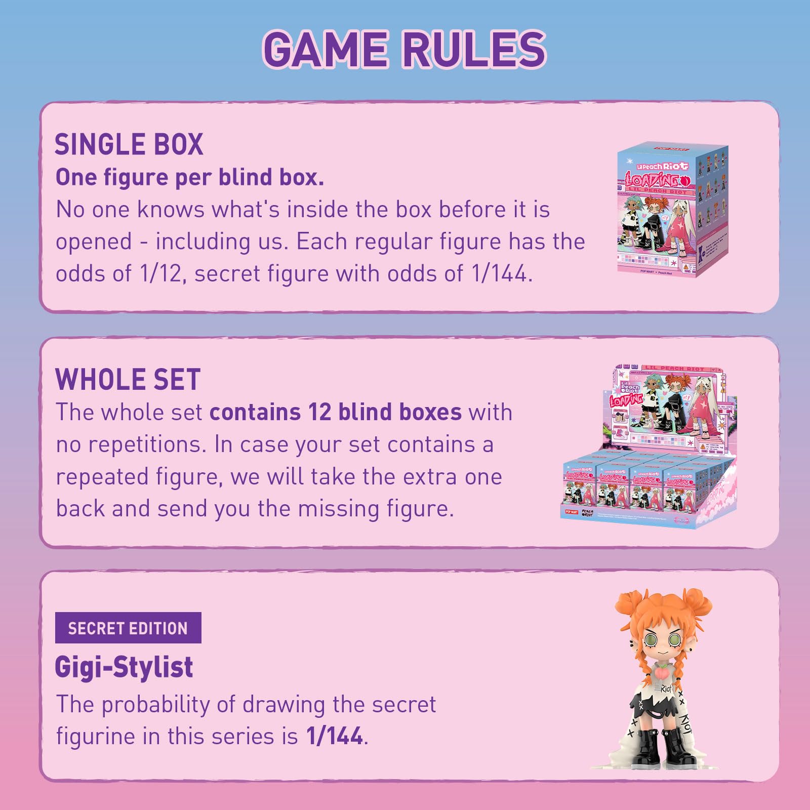 Lil Peach Riot Loading Series Blind Box Action Figures
