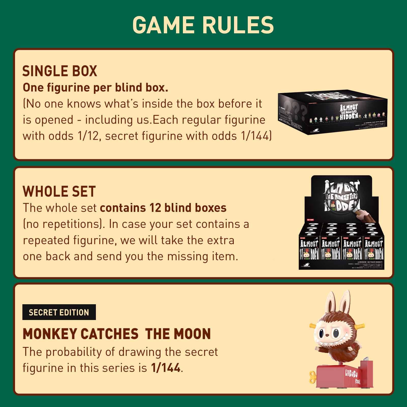 The Monsters Almost Hidden Series Blind Box Figures, Random Design Mystery Toys for Modern Home Decor, Collectible Toy Set for Desk Accessories, Single Box