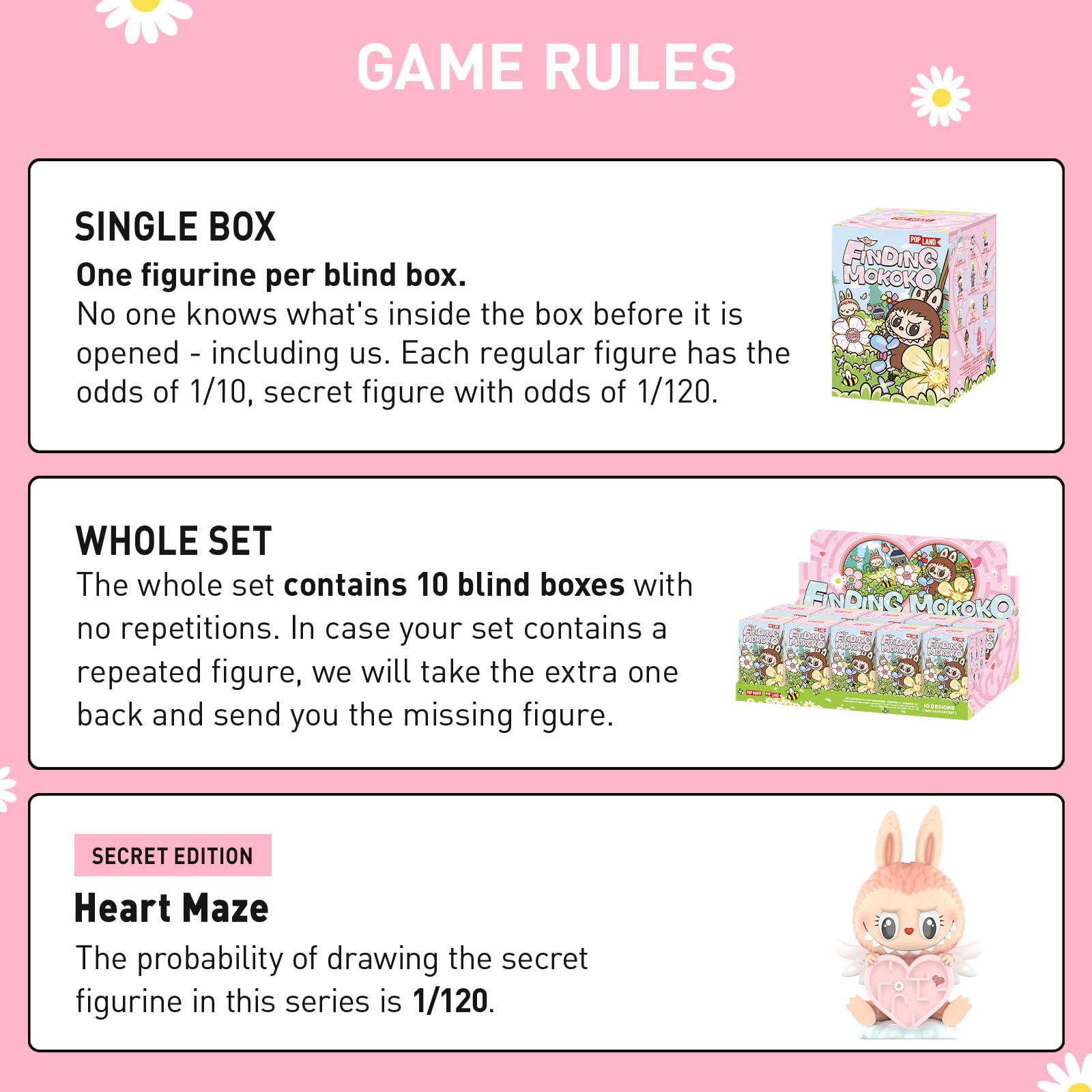 Find The MOKOKO Series Figures Blind Box Collectible Toys Birthday Gifts