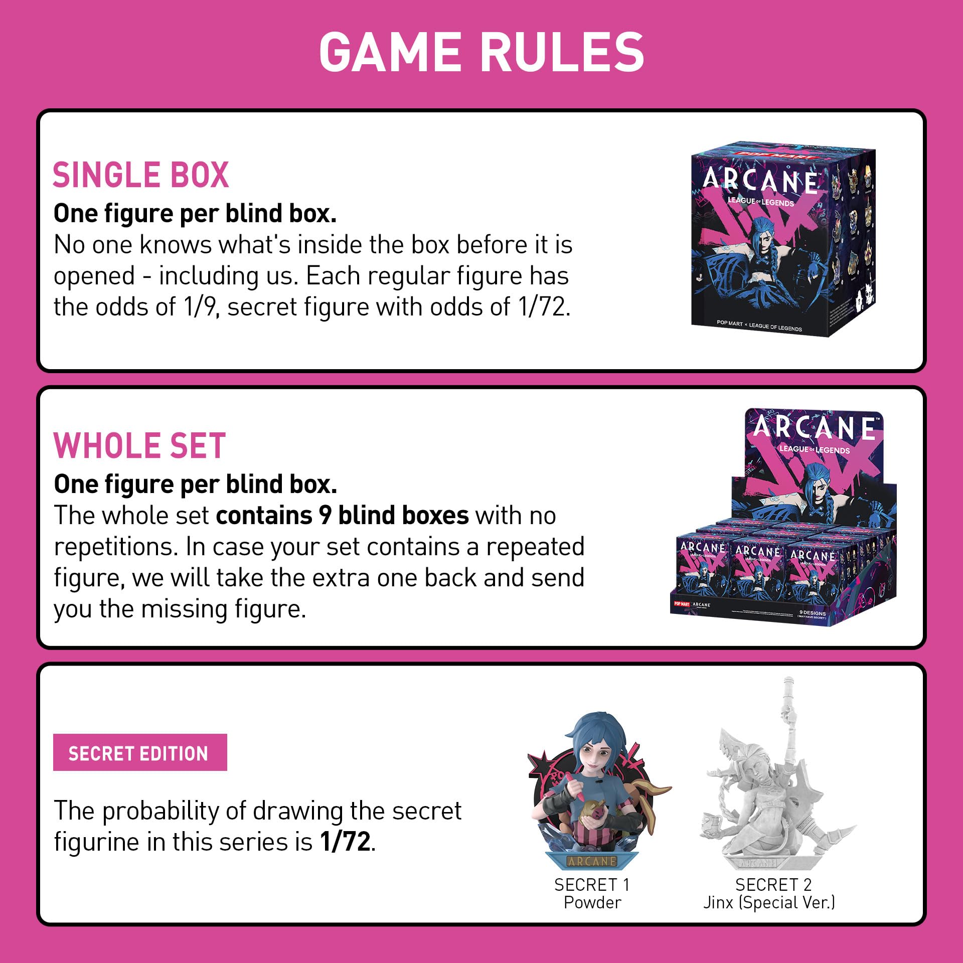 League of Legends: Arcane Series Figures Blind Box Figures Random Design Action Figures Collectible Toys Home Decorations Holiday Birthday Gifts for Girls and Boys Single Box